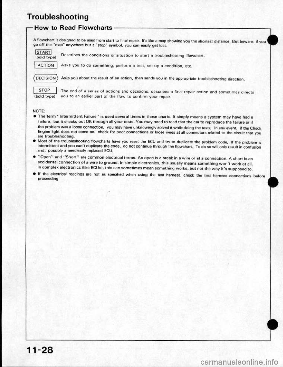 HONDA CRX 1991 2.G Workshop Manual HONDA CRX 1991 2.G Workshop Manual