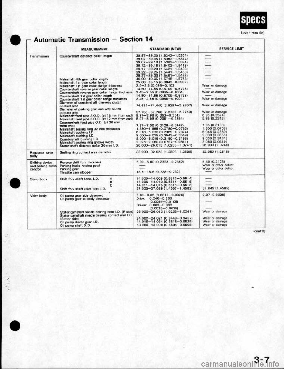 HONDA CRX 1991 2.G User Guide 