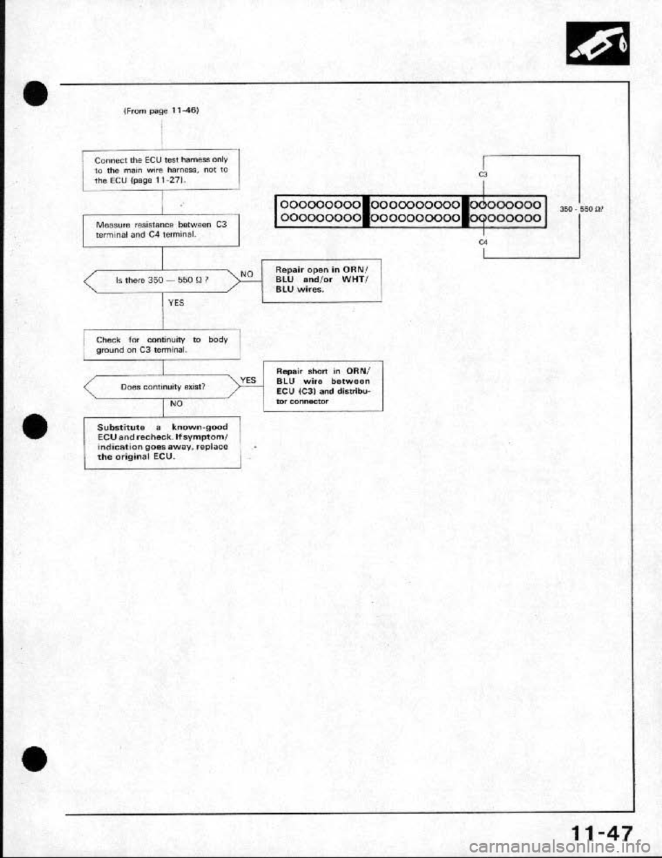 HONDA CRX 1991 2.G Workshop Manual HONDA CRX 1991 2.G Workshop Manual