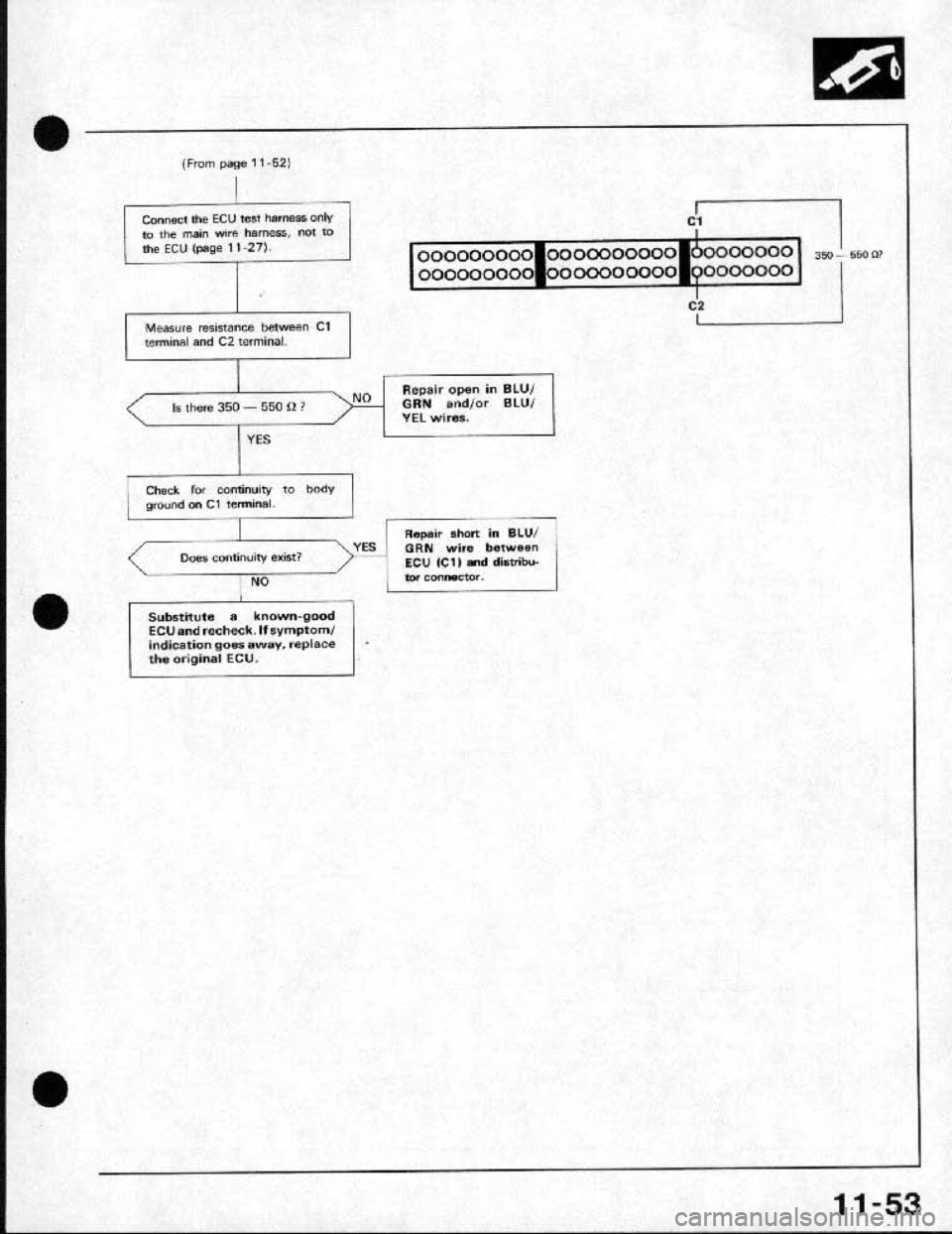 HONDA CRX 1991 2.G Workshop Manual HONDA CRX 1991 2.G Workshop Manual