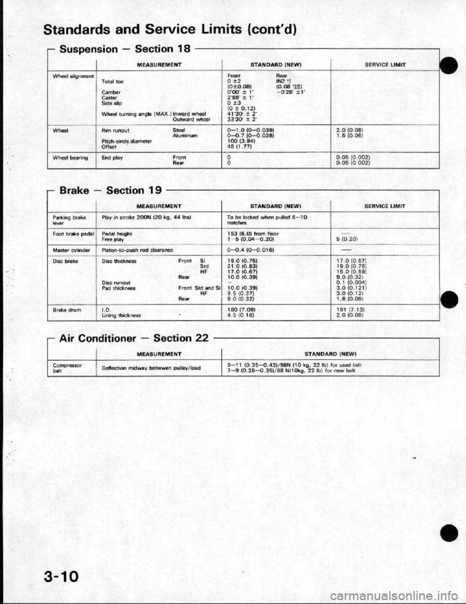 HONDA CRX 1991 2.G User Guide 