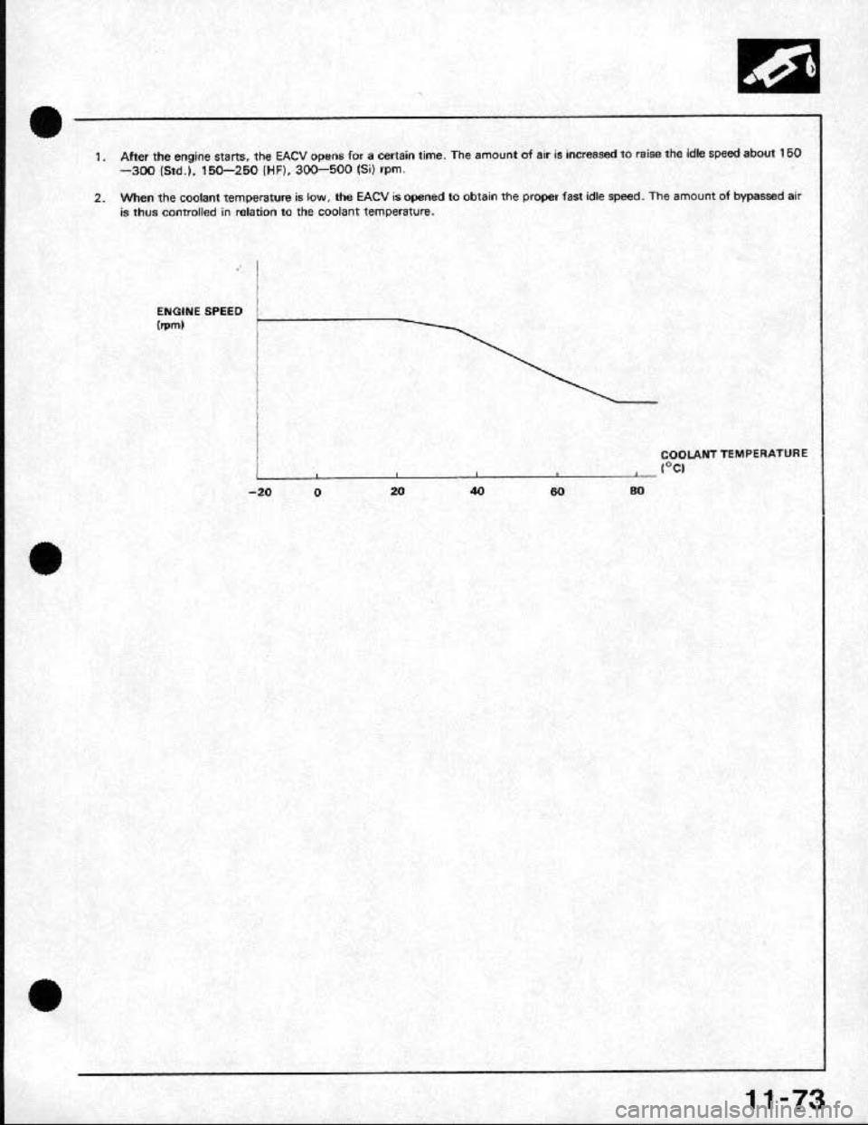 HONDA CRX 1991 2.G Workshop Manual HONDA CRX 1991 2.G Workshop Manual