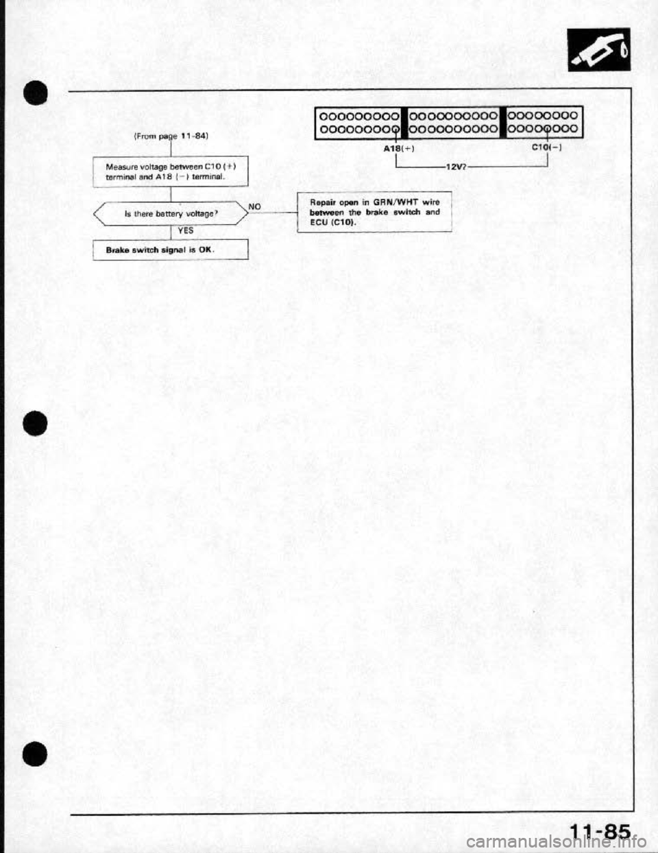 HONDA CRX 1991 2.G Workshop Manual HONDA CRX 1991 2.G Workshop Manual