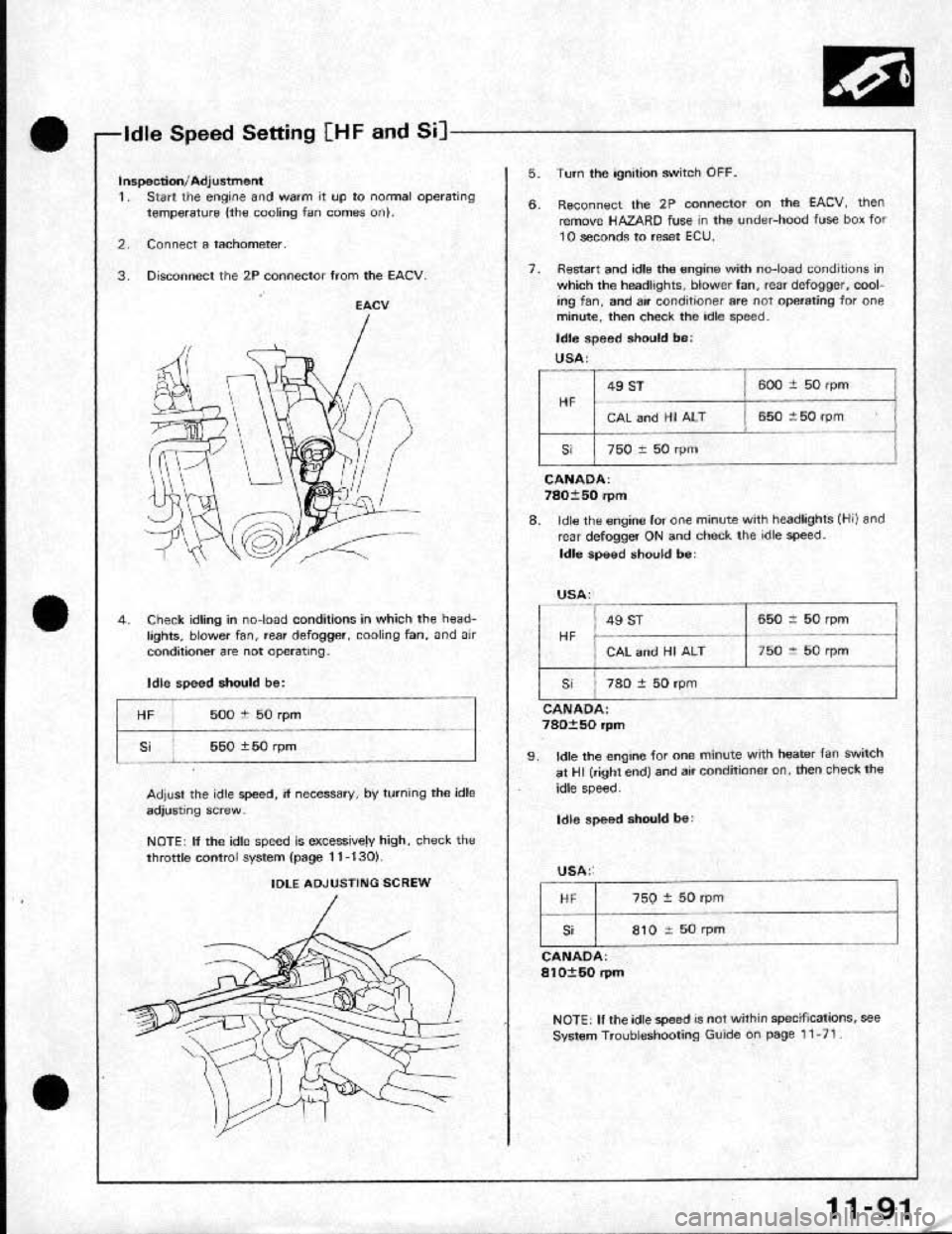 HONDA CRX 1991 2.G Workshop Manual HONDA CRX 1991 2.G Workshop Manual
