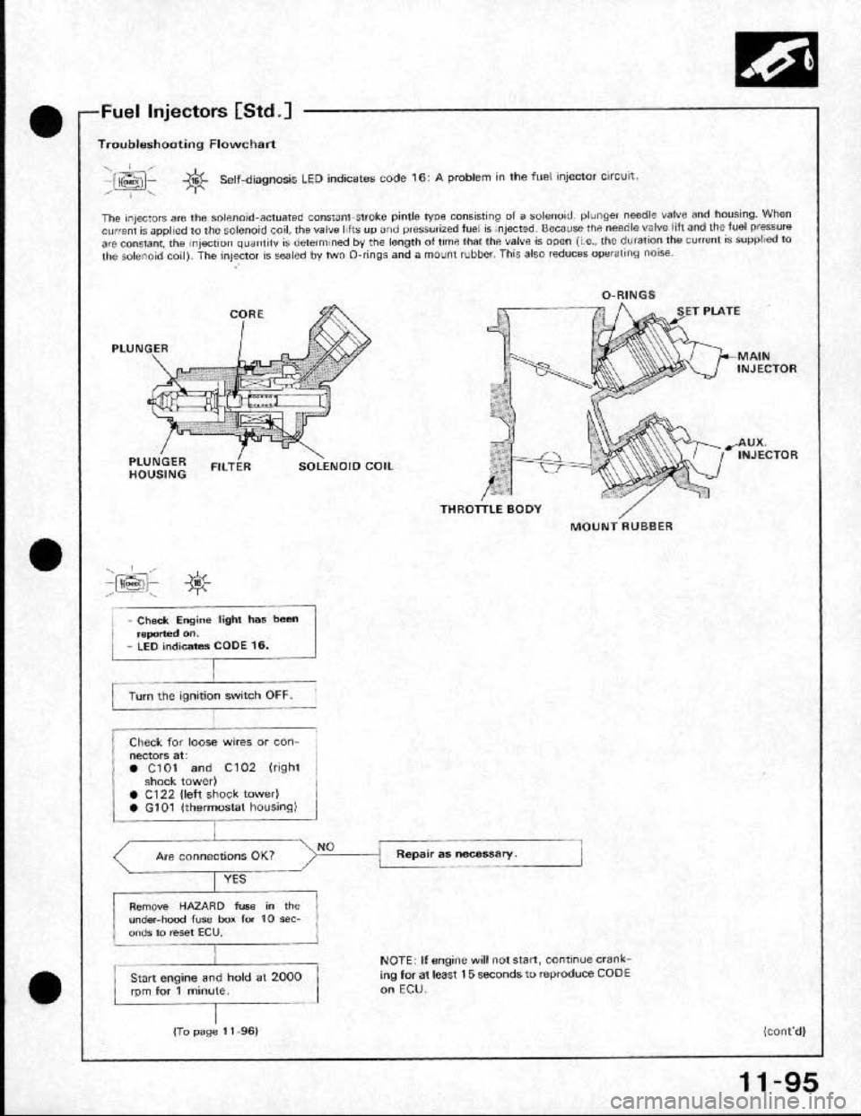 HONDA CRX 1991 2.G Workshop Manual HONDA CRX 1991 2.G Workshop Manual