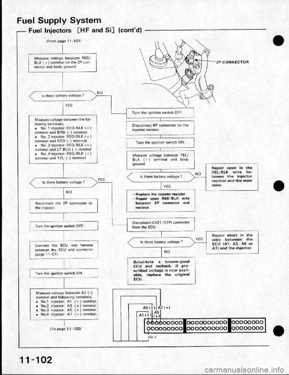 HONDA CRX 1991 2.G Workshop Manual HONDA CRX 1991 2.G Workshop Manual