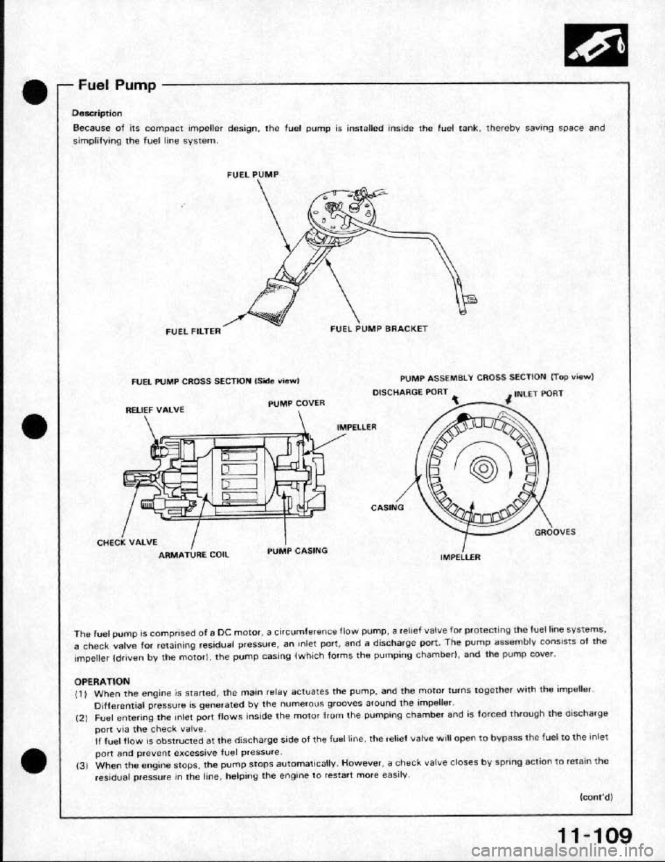HONDA CRX 1991 2.G Workshop Manual HONDA CRX 1991 2.G Workshop Manual