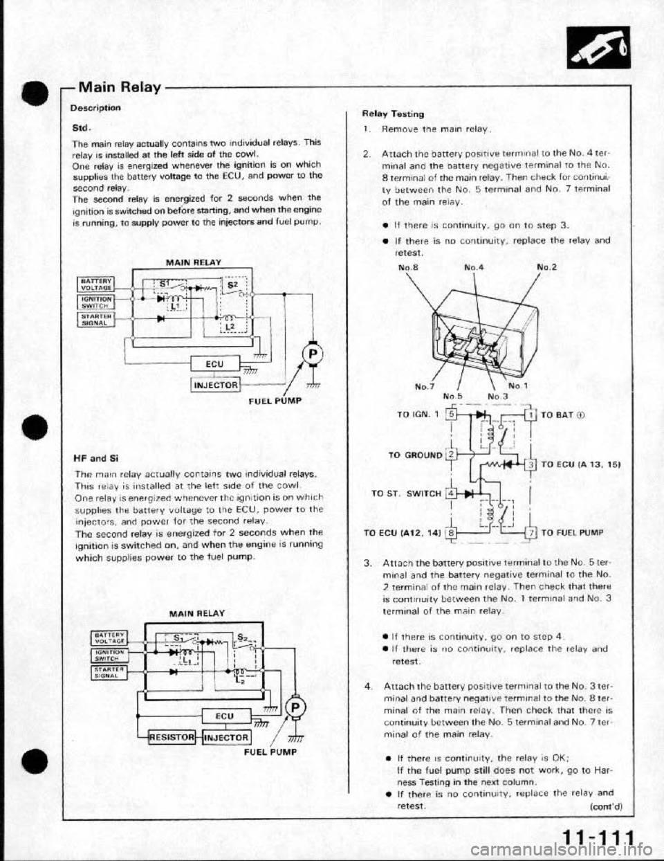 HONDA CRX 1991 2.G Workshop Manual HONDA CRX 1991 2.G Workshop Manual