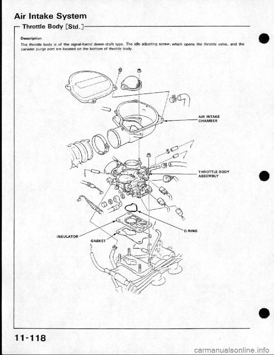 HONDA CRX 1991 2.G Workshop Manual HONDA CRX 1991 2.G Workshop Manual