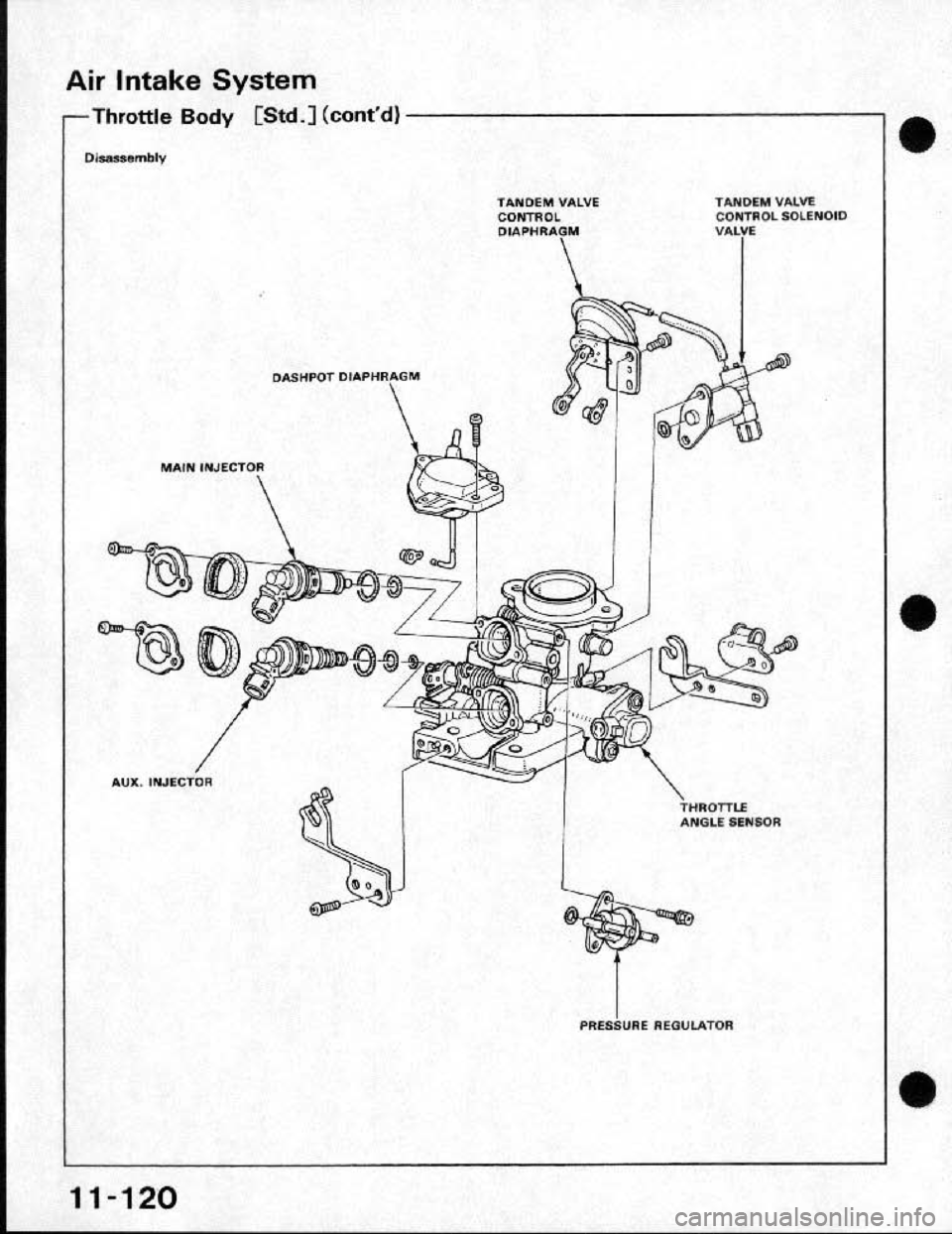 HONDA CRX 1991 2.G Workshop Manual HONDA CRX 1991 2.G Workshop Manual