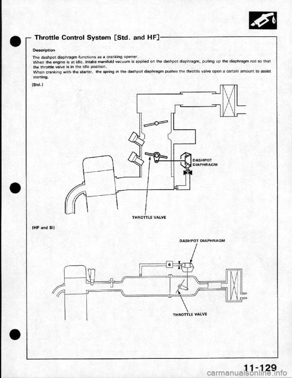 HONDA CRX 1991 2.G Workshop Manual HONDA CRX 1991 2.G Workshop Manual