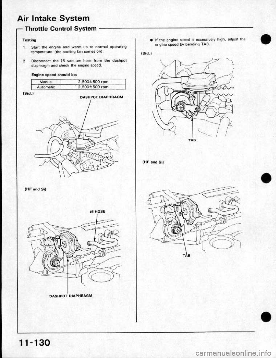 HONDA CRX 1991 2.G Workshop Manual HONDA CRX 1991 2.G Workshop Manual