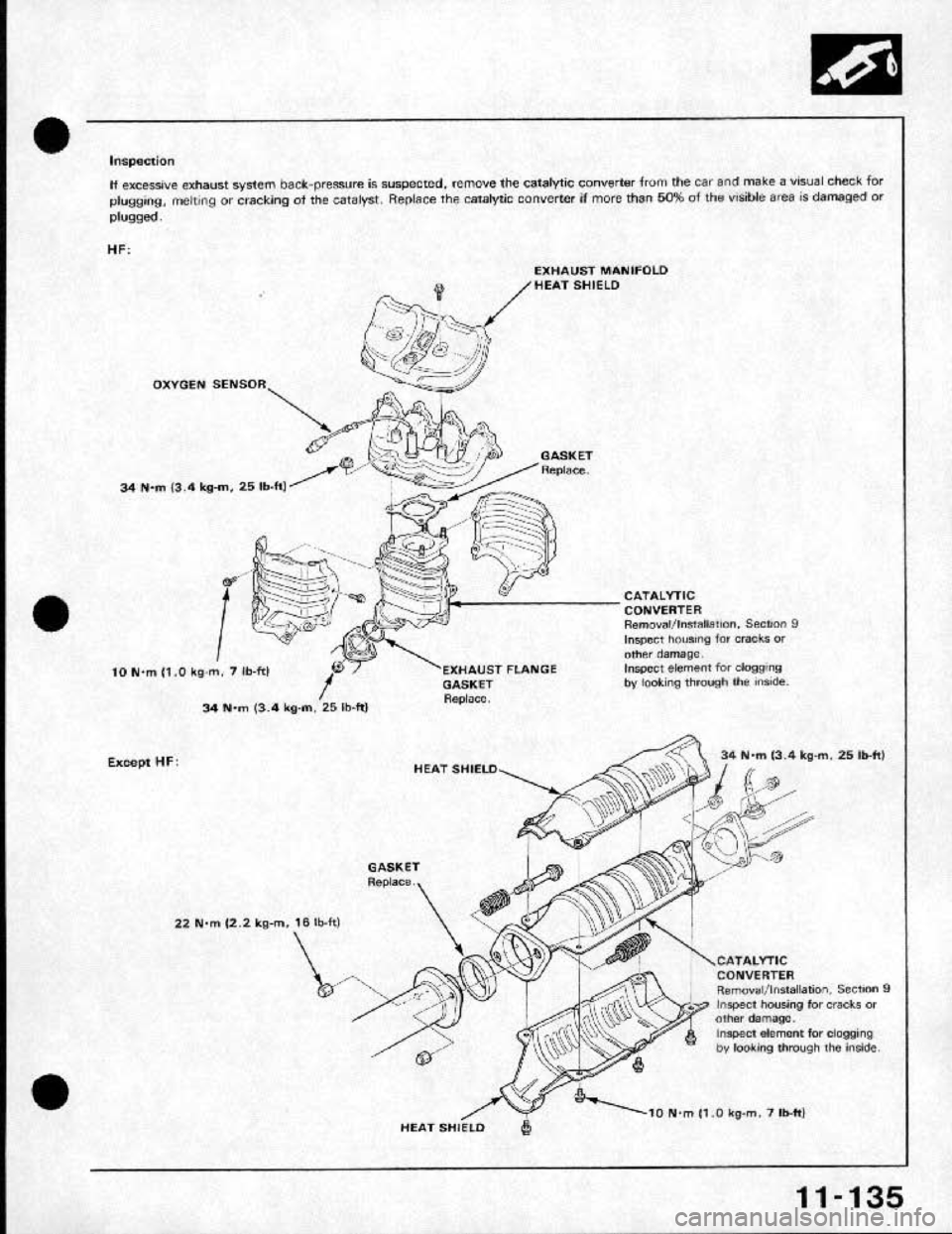 HONDA CRX 1991 2.G Workshop Manual HONDA CRX 1991 2.G Workshop Manual