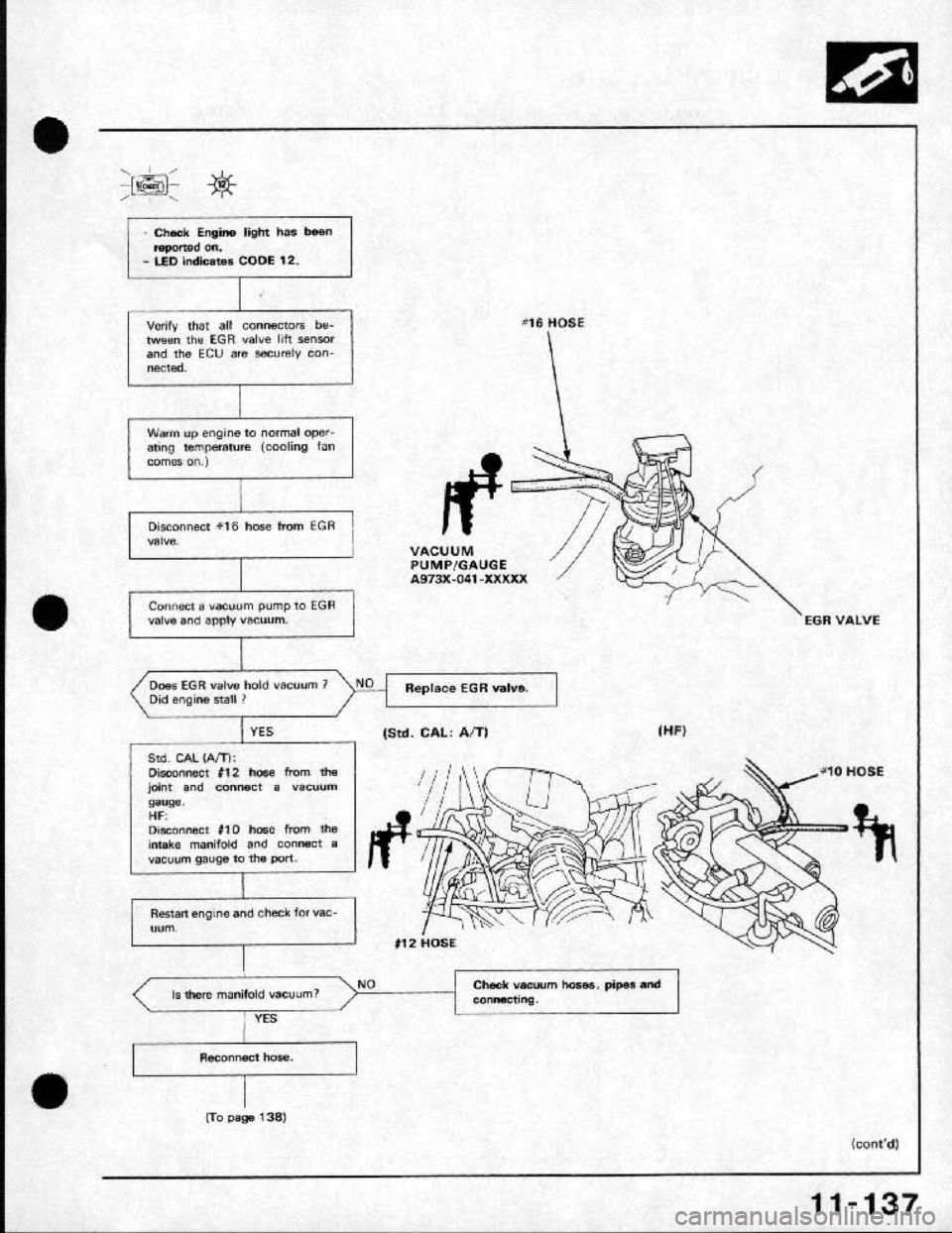 HONDA CRX 1991 2.G Workshop Manual HONDA CRX 1991 2.G Workshop Manual