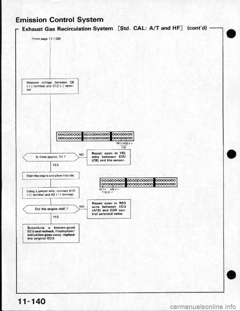 HONDA CRX 1991 2.G Workshop Manual HONDA CRX 1991 2.G Workshop Manual