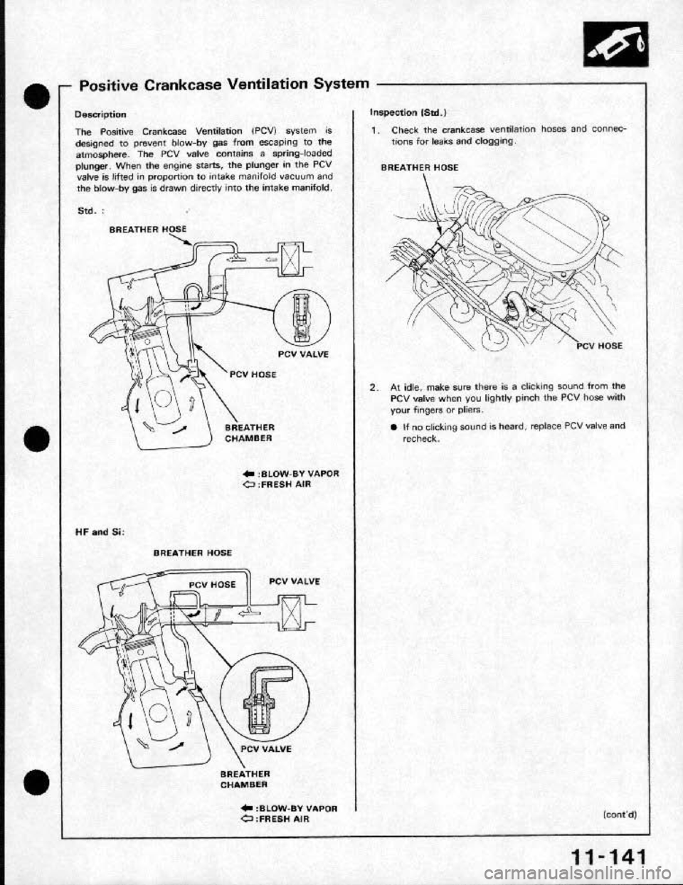 HONDA CRX 1991 2.G Workshop Manual HONDA CRX 1991 2.G Workshop Manual
