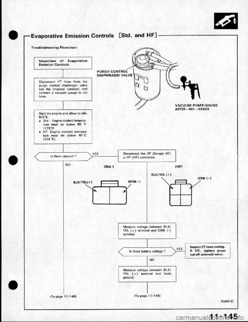 HONDA CRX 1991 2.G Workshop Manual HONDA CRX 1991 2.G Workshop Manual