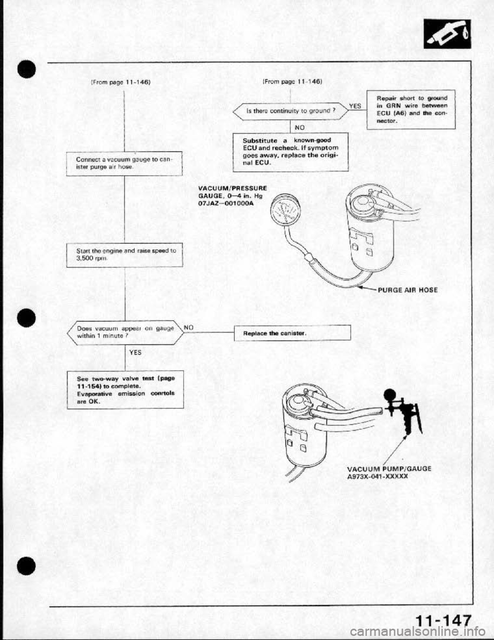 HONDA CRX 1991 2.G Workshop Manual HONDA CRX 1991 2.G Workshop Manual