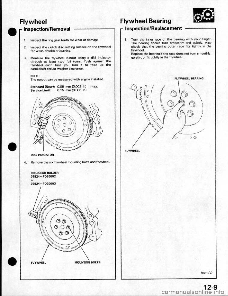 HONDA CRX 1991 2.G Workshop Manual HONDA CRX 1991 2.G Workshop Manual