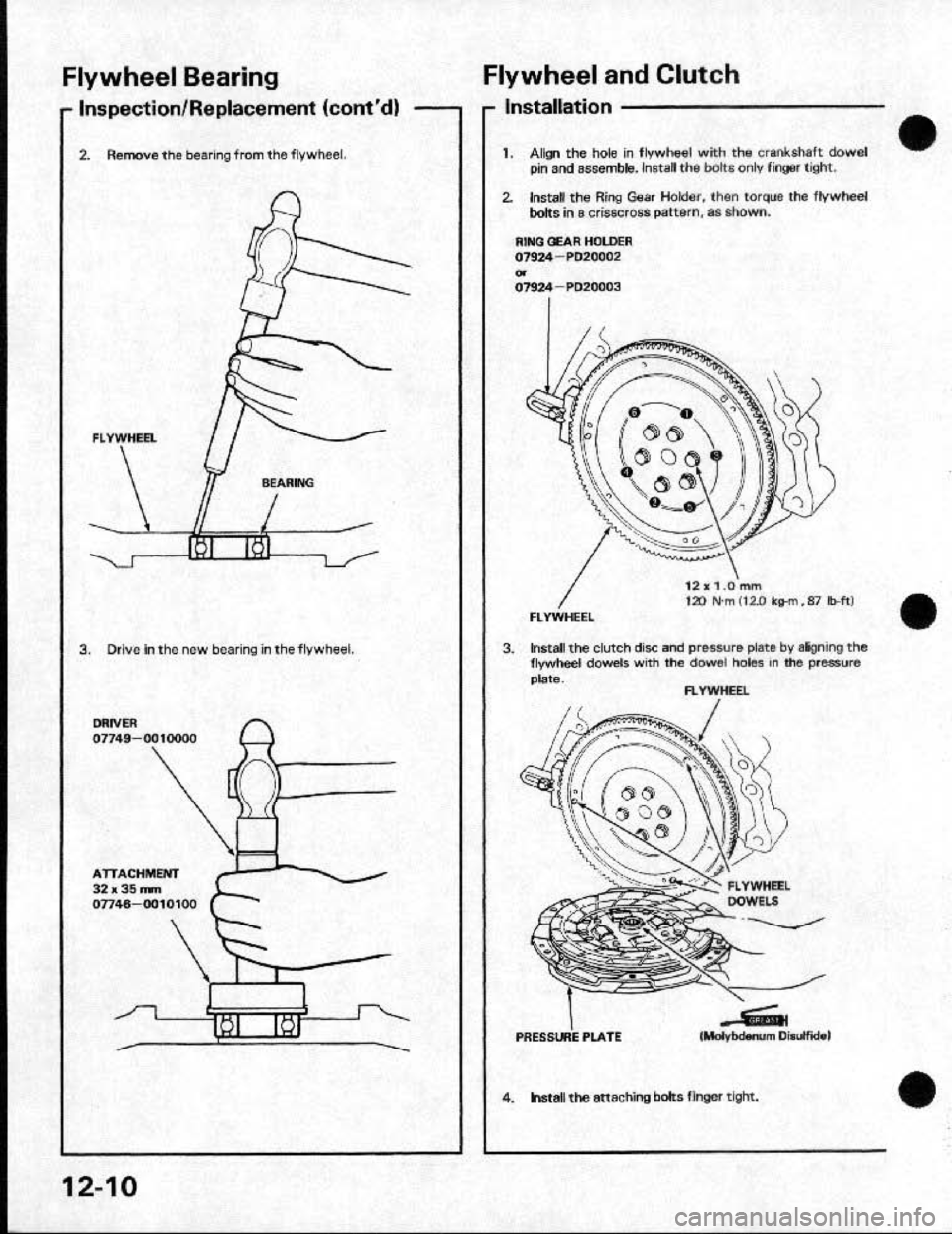 HONDA CRX 1991 2.G Workshop Manual HONDA CRX 1991 2.G Workshop Manual