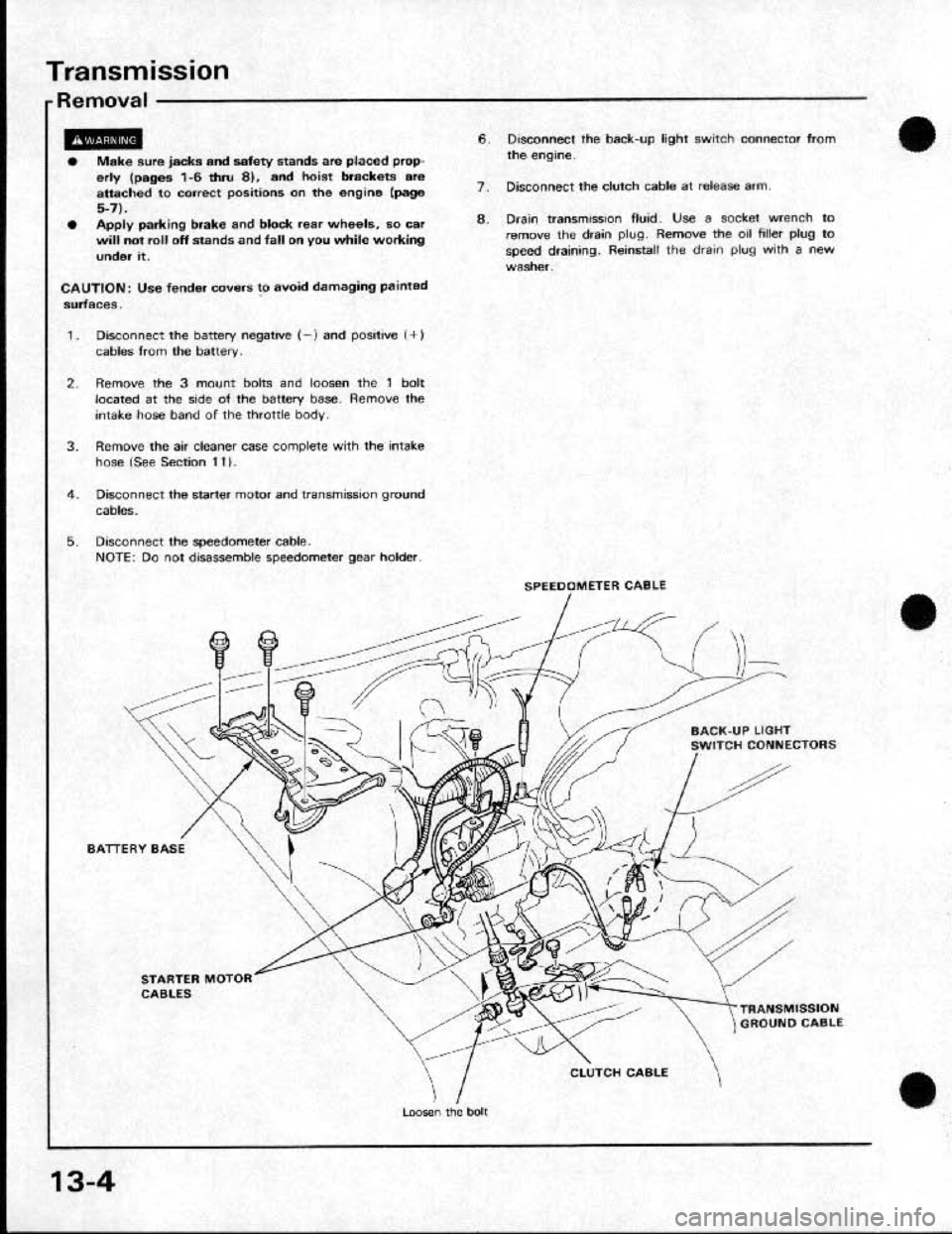 HONDA CRX 1991 2.G Workshop Manual HONDA CRX 1991 2.G Workshop Manual