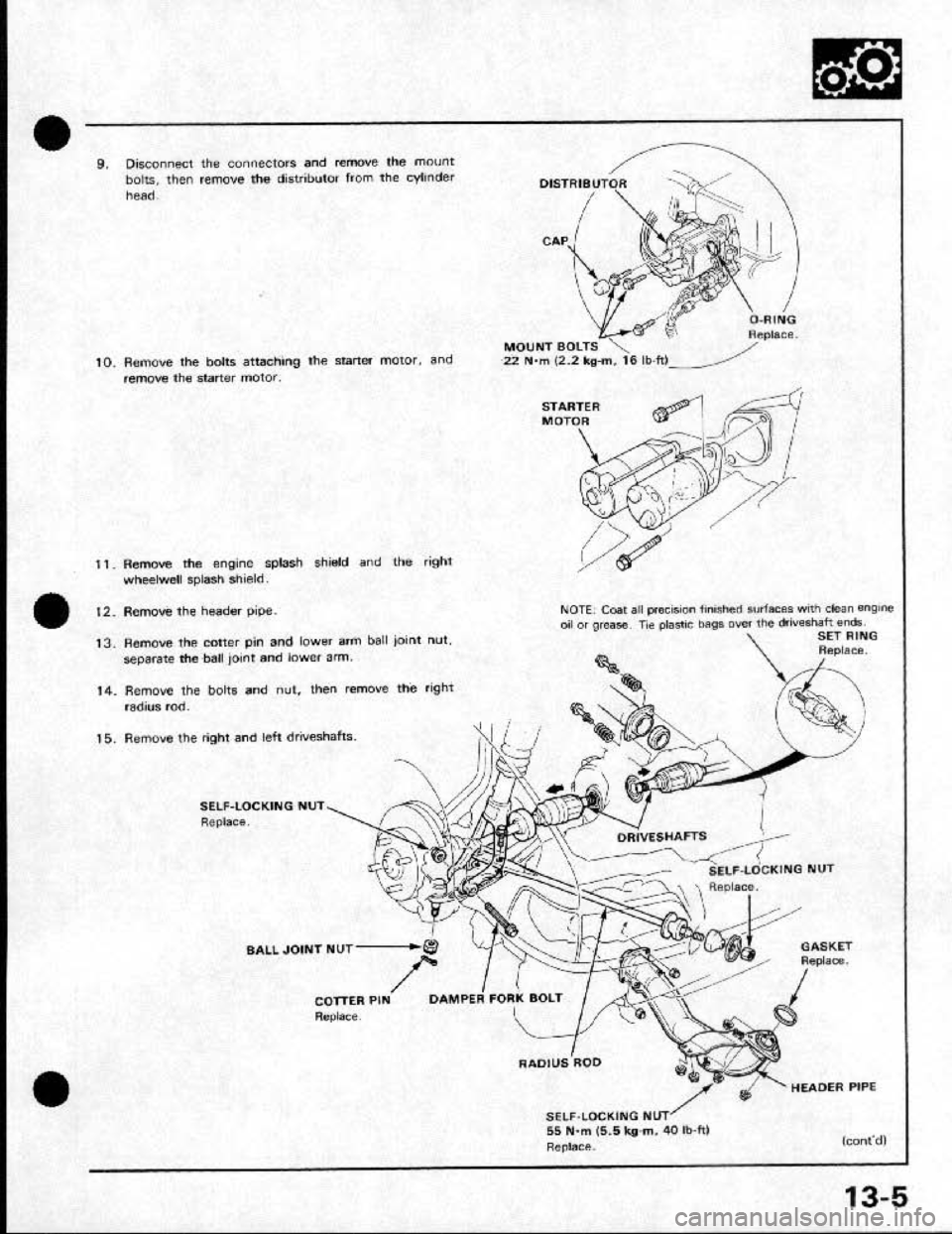 HONDA CRX 1991 2.G Workshop Manual HONDA CRX 1991 2.G Workshop Manual