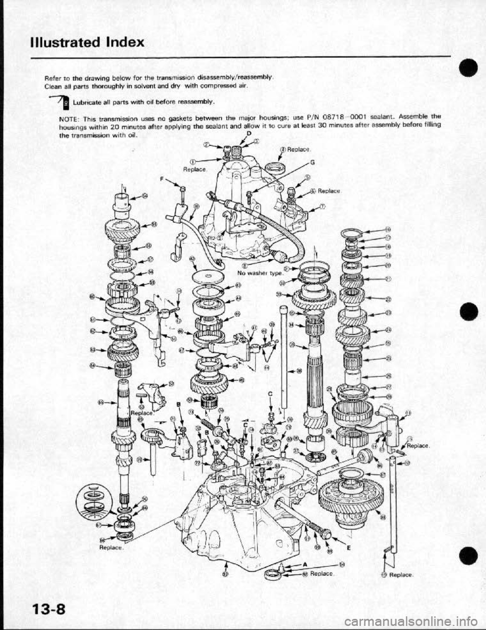 HONDA CRX 1991 2.G Workshop Manual HONDA CRX 1991 2.G Workshop Manual