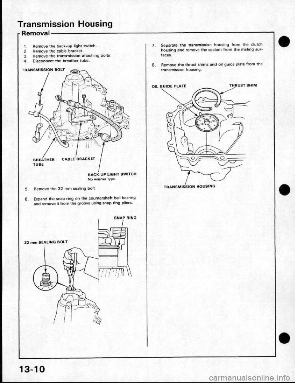 HONDA CRX 1991 2.G Workshop Manual HONDA CRX 1991 2.G Workshop Manual