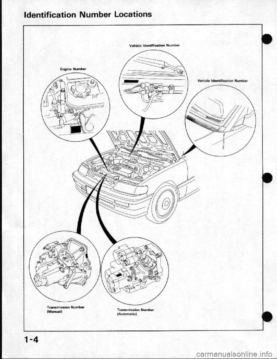 HONDA CRX 1991 2.G Workshop Manual 