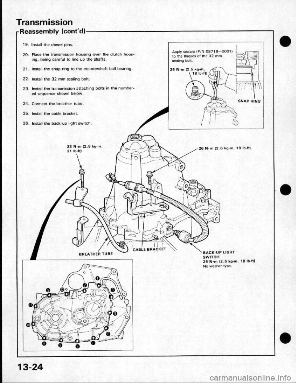 HONDA CRX 1991 2.G Workshop Manual HONDA CRX 1991 2.G Workshop Manual