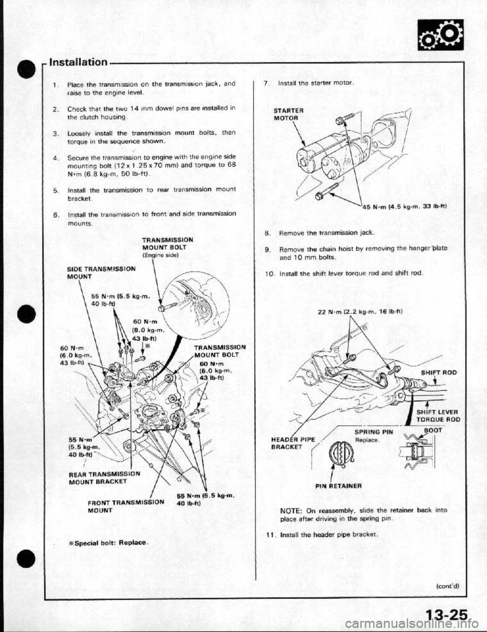 HONDA CRX 1991 2.G Workshop Manual HONDA CRX 1991 2.G Workshop Manual