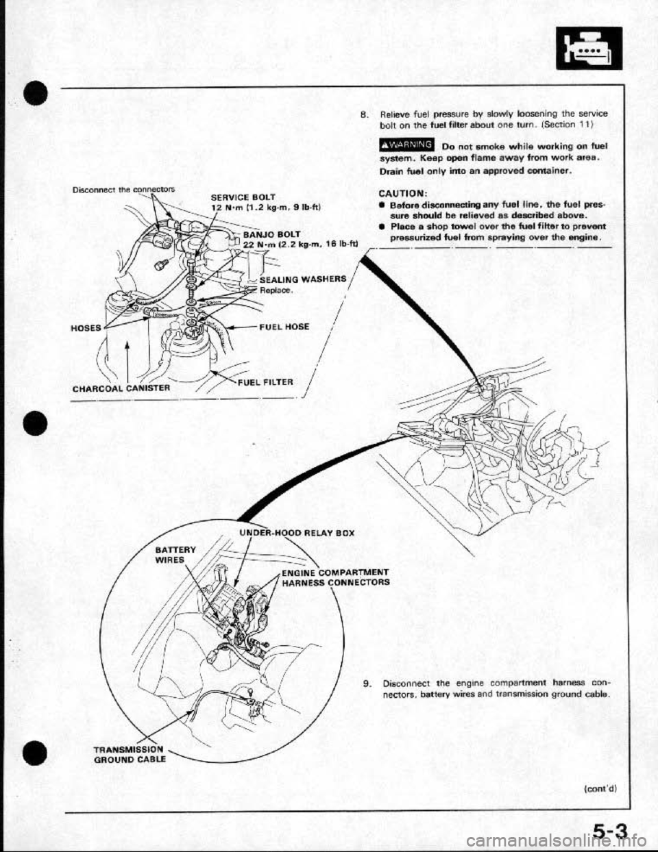 HONDA CRX 1991 2.G Owners Guide 