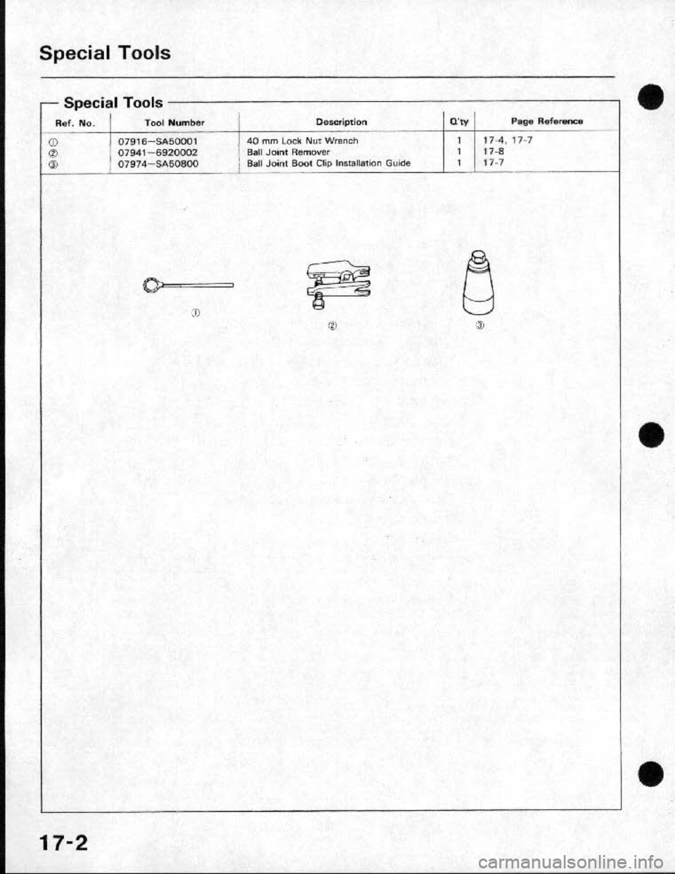 HONDA CRX 1991 2.G Workshop Manual 