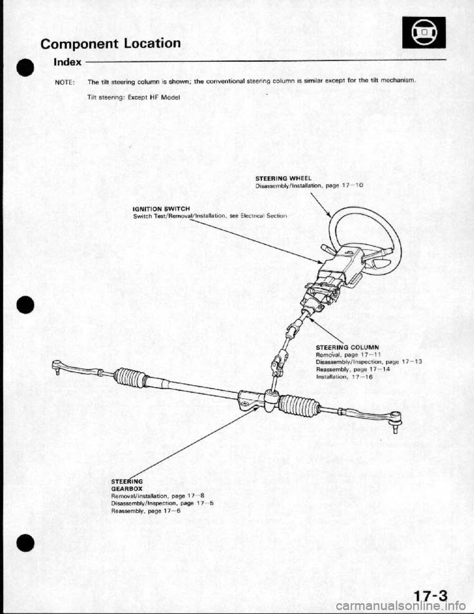HONDA CRX 1991 2.G Workshop Manual 