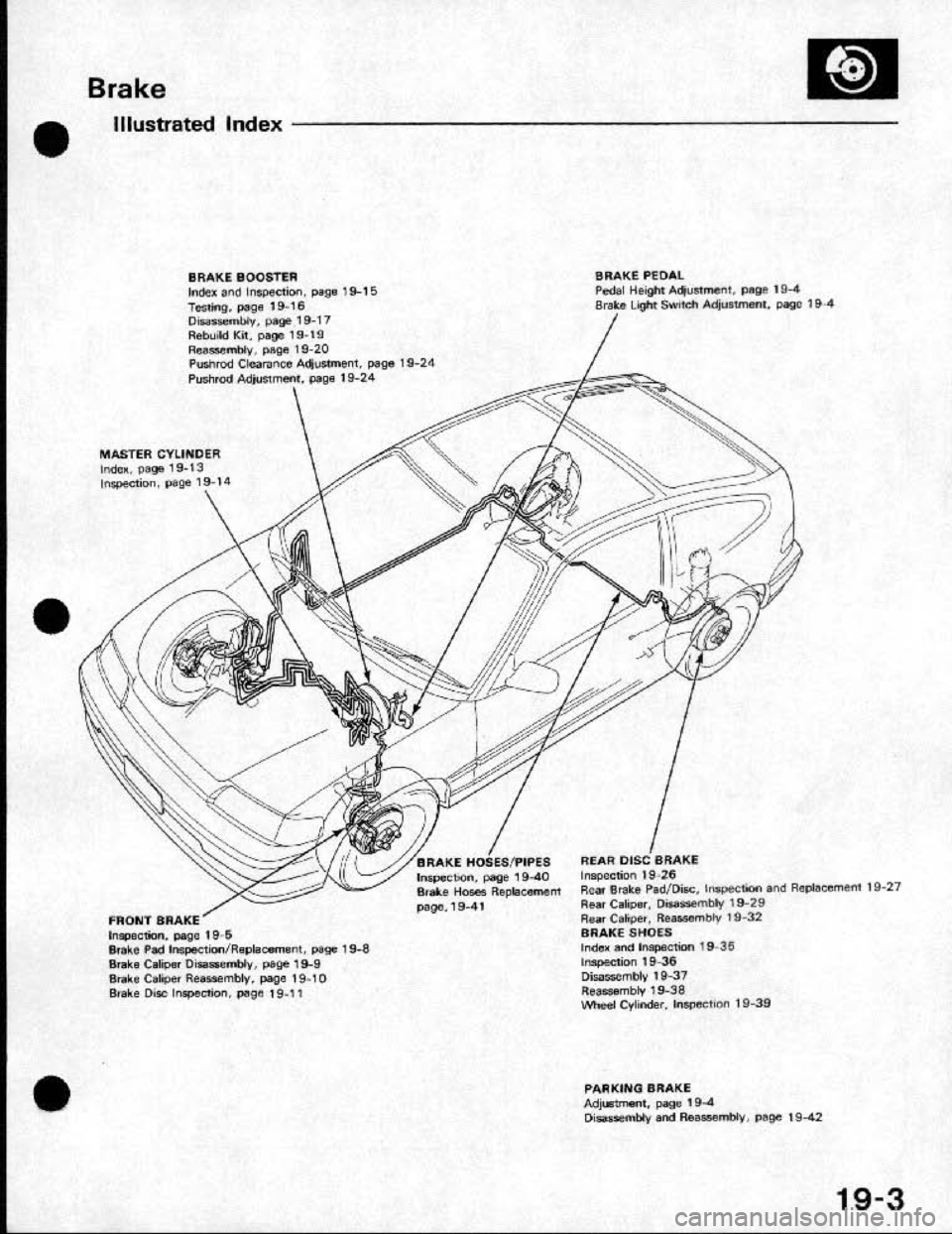 HONDA CRX 1991 2.G Workshop Manual 