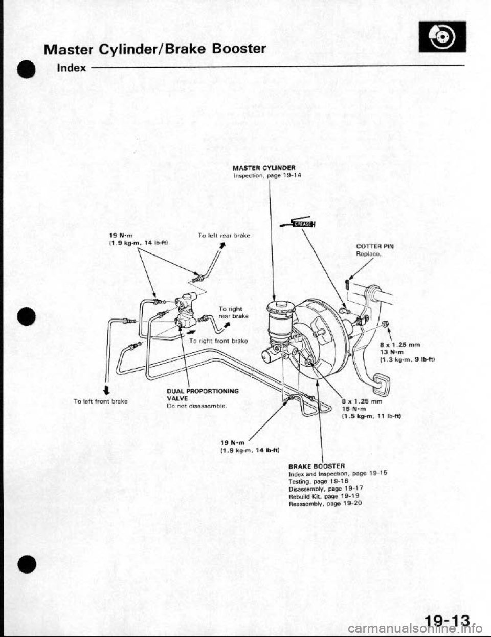 HONDA CRX 1991 2.G Workshop Manual 