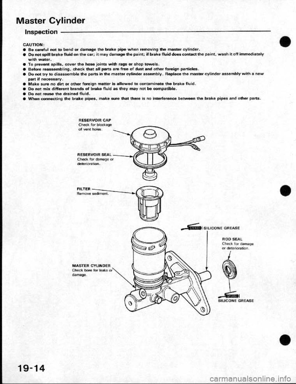 HONDA CRX 1991 2.G Workshop Manual 