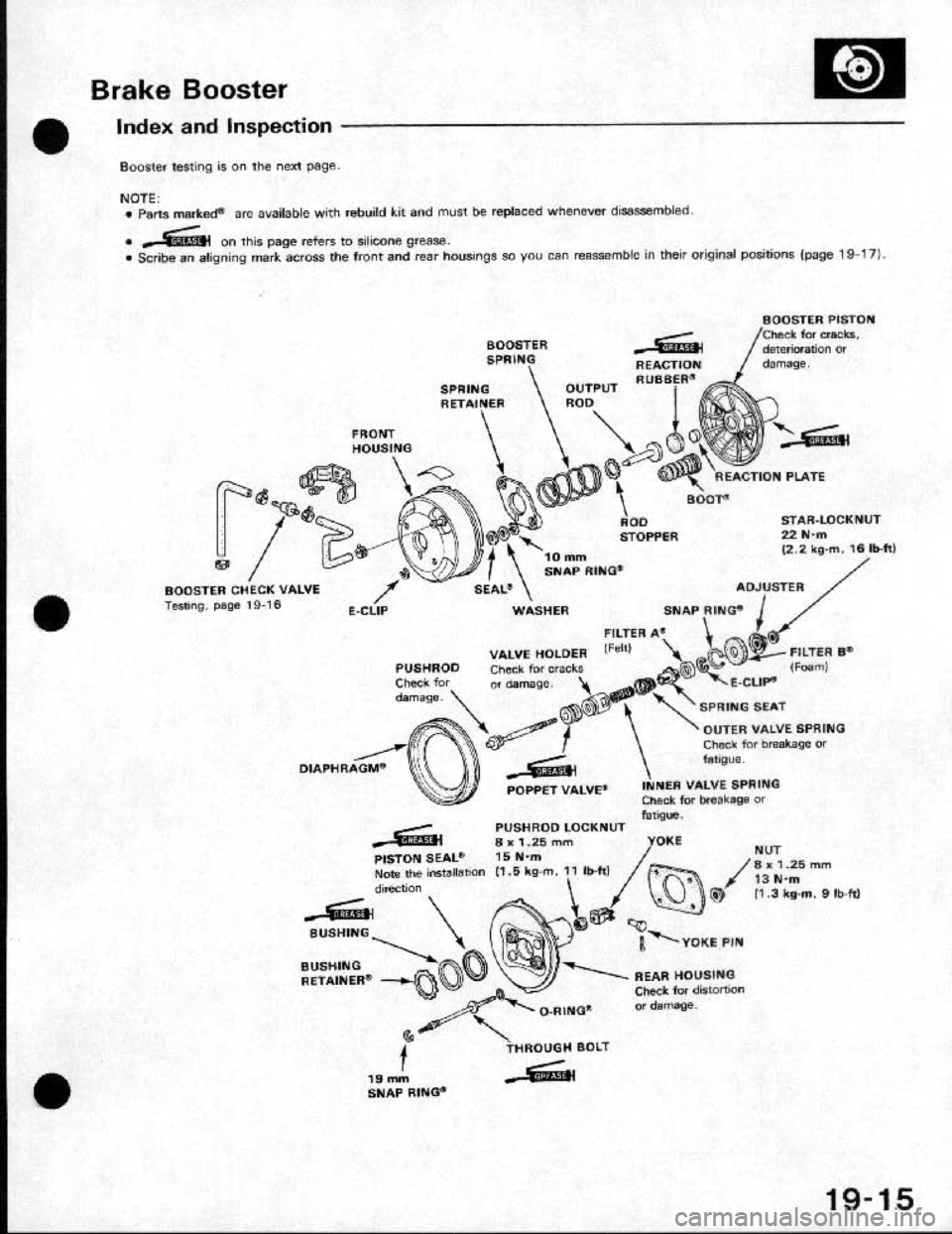 HONDA CRX 1991 2.G Workshop Manual 