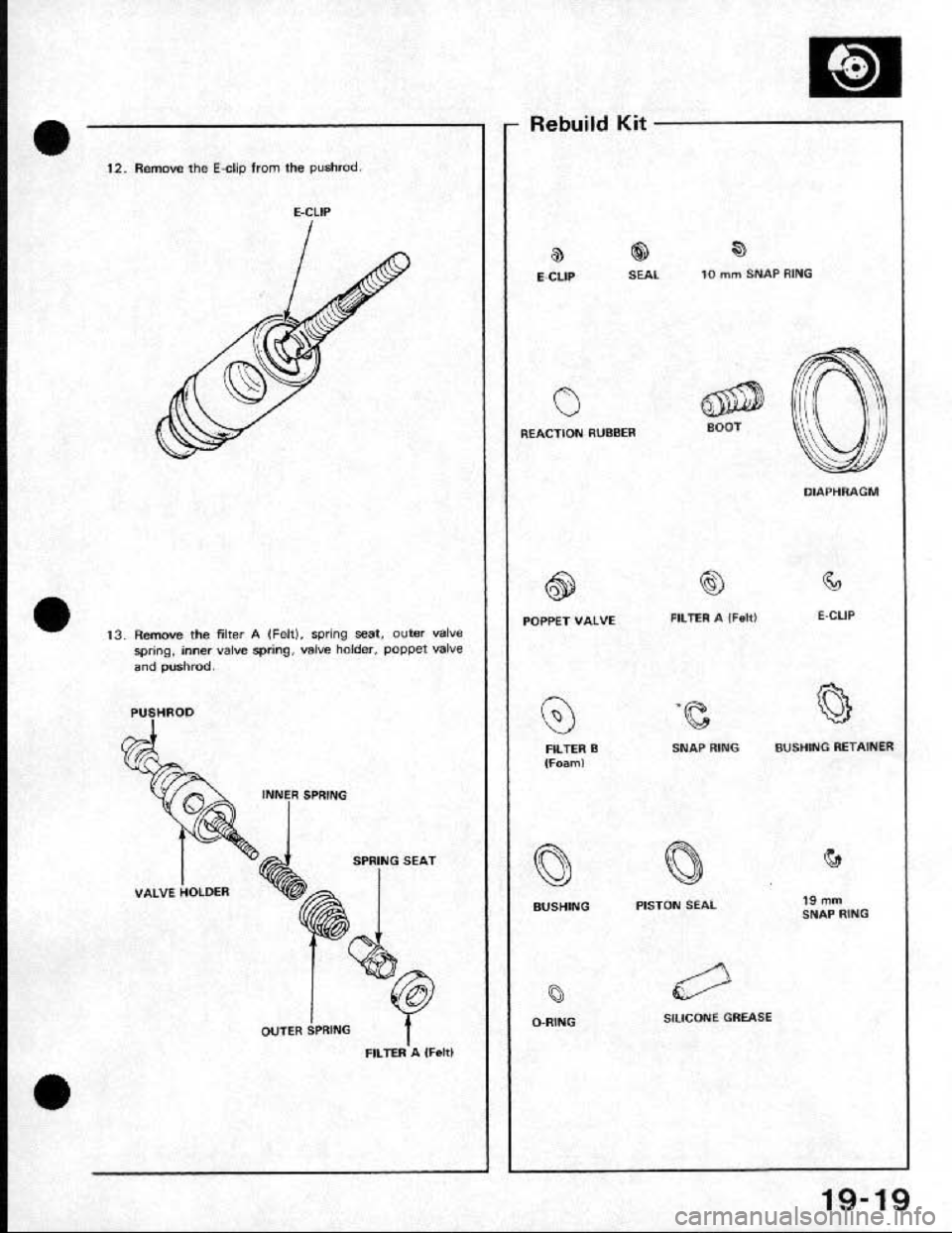 HONDA CRX 1991 2.G Workshop Manual 