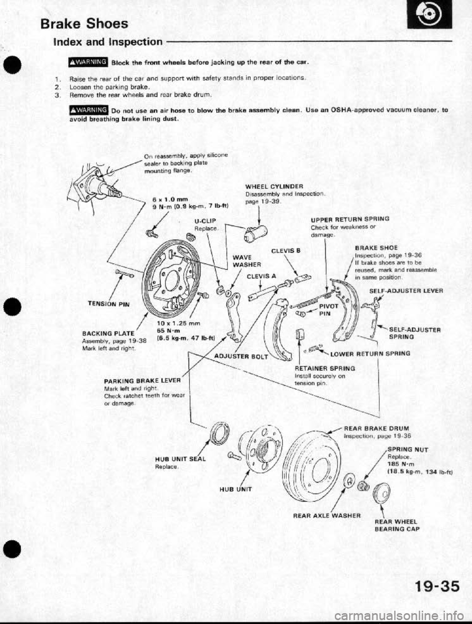 HONDA CRX 1991 2.G Workshop Manual HONDA CRX 1991 2.G Workshop Manual