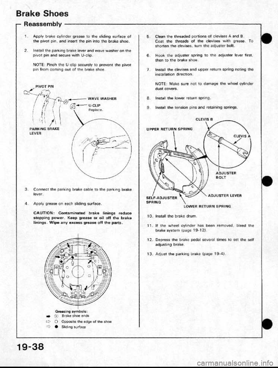 HONDA CRX 1991 2.G Workshop Manual HONDA CRX 1991 2.G Workshop Manual