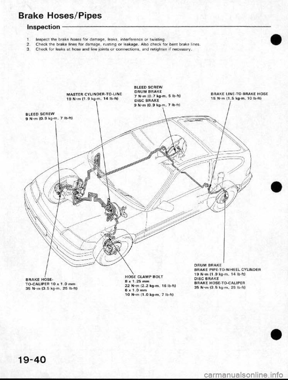 HONDA CRX 1991 2.G Workshop Manual HONDA CRX 1991 2.G Workshop Manual