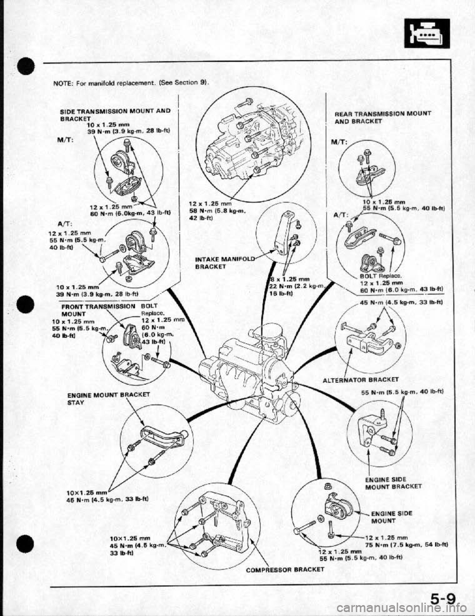 HONDA CRX 1991 2.G Owners Guide 