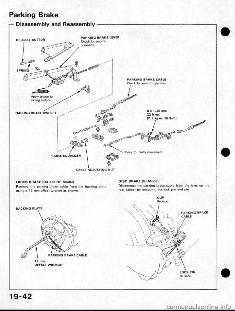 HONDA CRX 1991 2.G Workshop Manual HONDA CRX 1991 2.G Workshop Manual