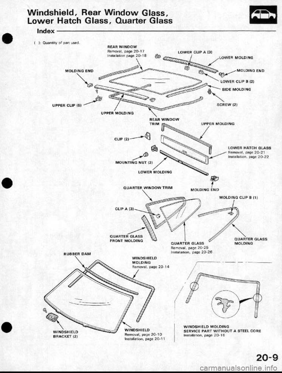HONDA CRX 1991 2.G Workshop Manual HONDA CRX 1991 2.G Workshop Manual