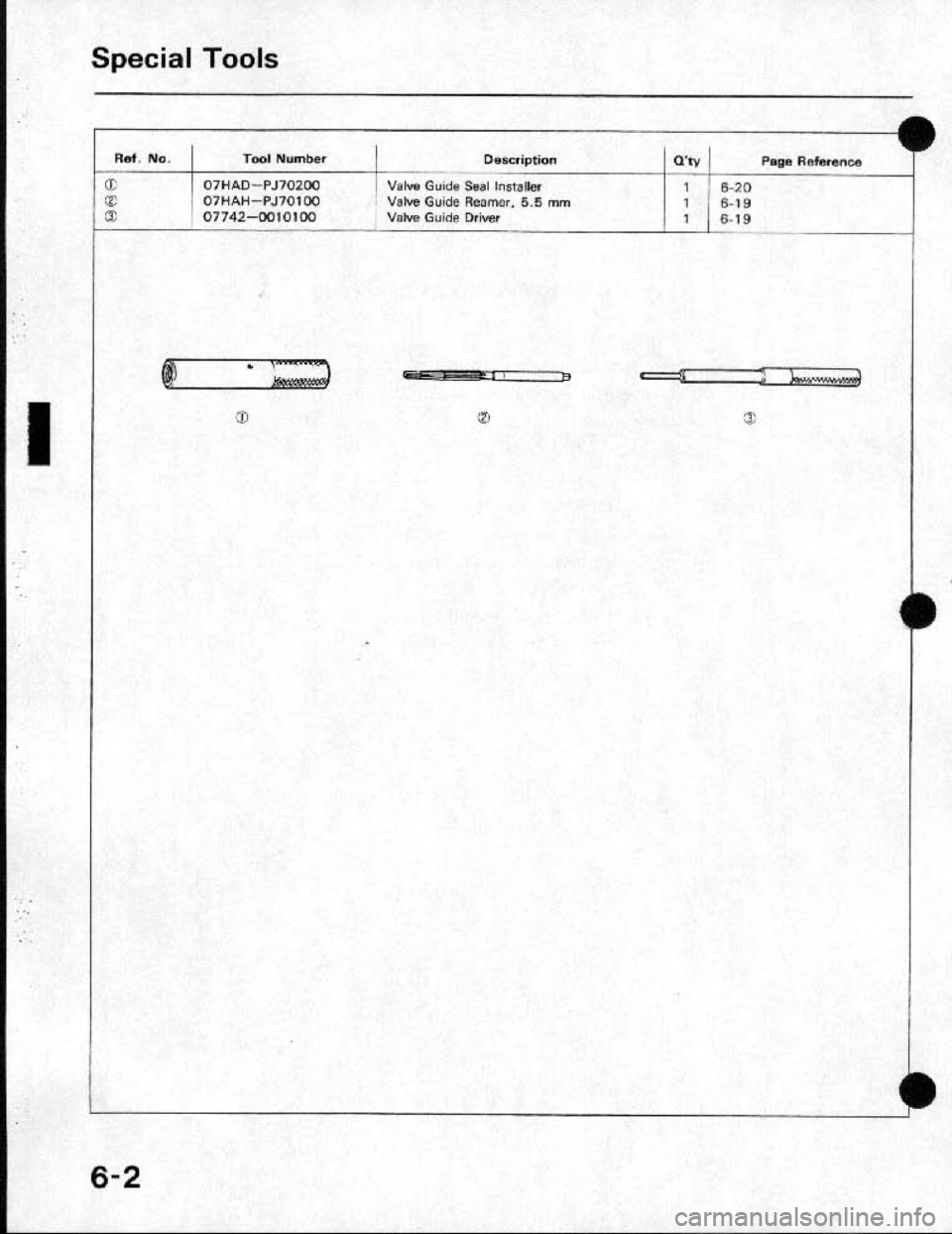 HONDA CRX 1991 2.G Service Manual 