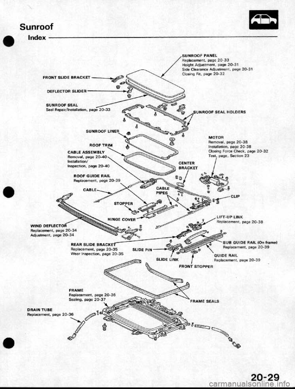HONDA CRX 1991 2.G Workshop Manual HONDA CRX 1991 2.G Workshop Manual
