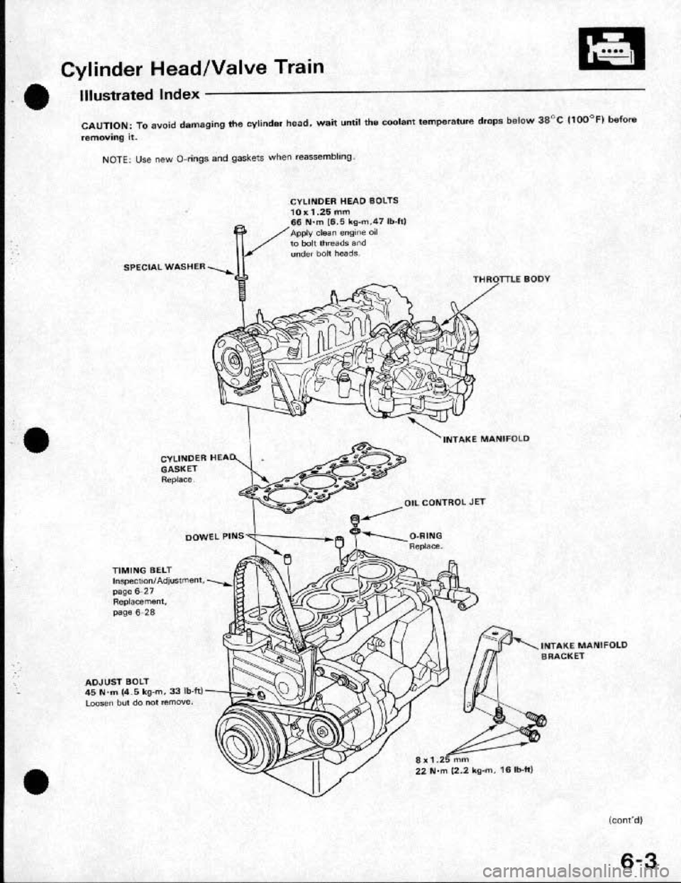 HONDA CRX 1991 2.G Service Manual 