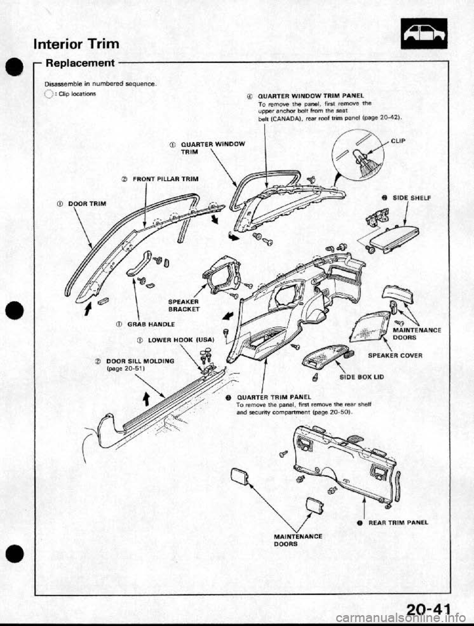 HONDA CRX 1991 2.G Workshop Manual HONDA CRX 1991 2.G Workshop Manual