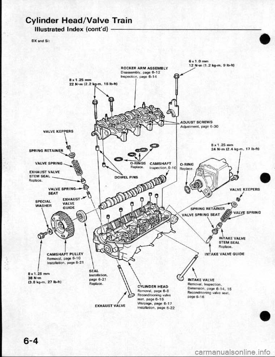 HONDA CRX 1991 2.G Service Manual 